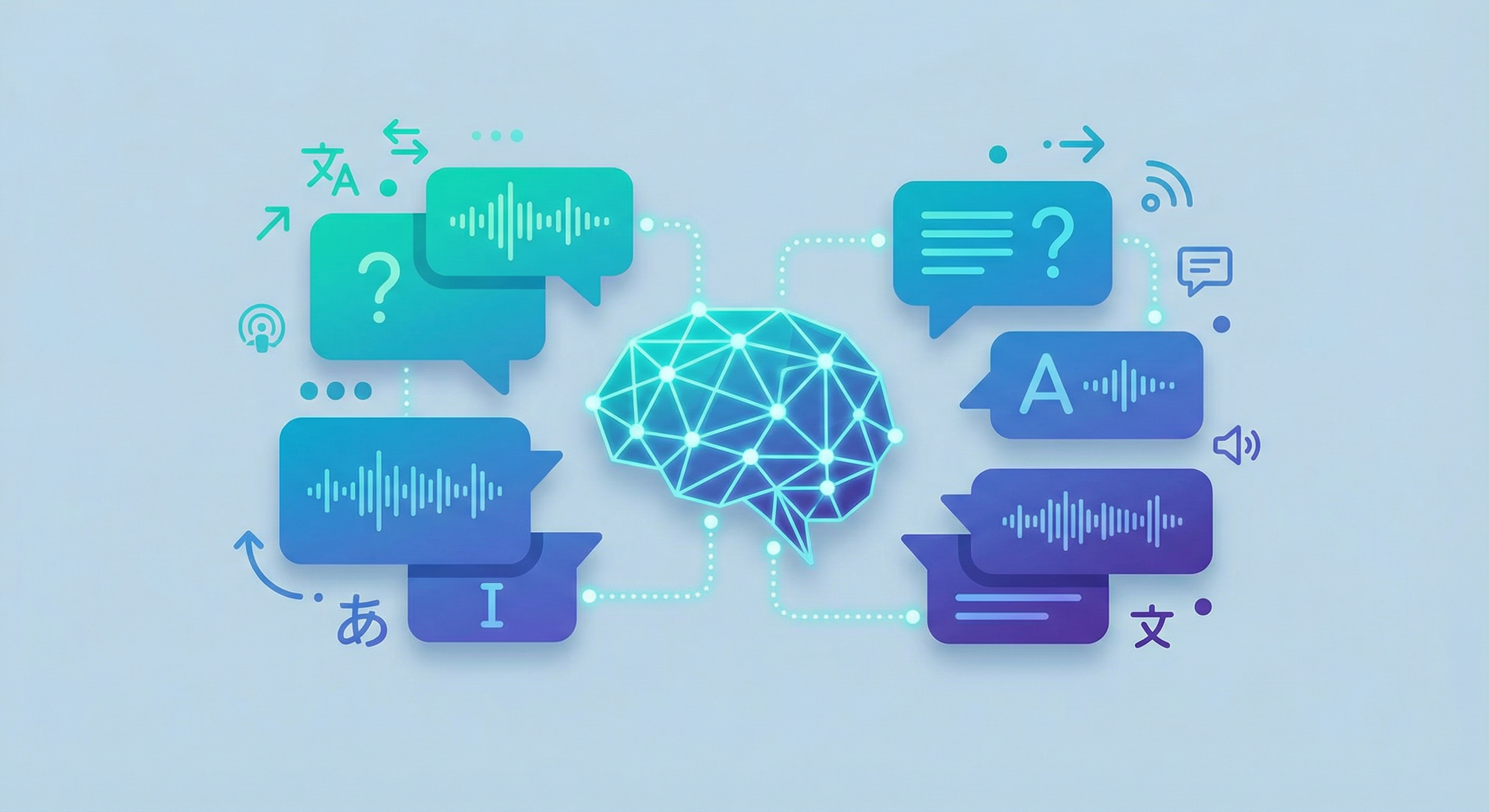AI-powered language features